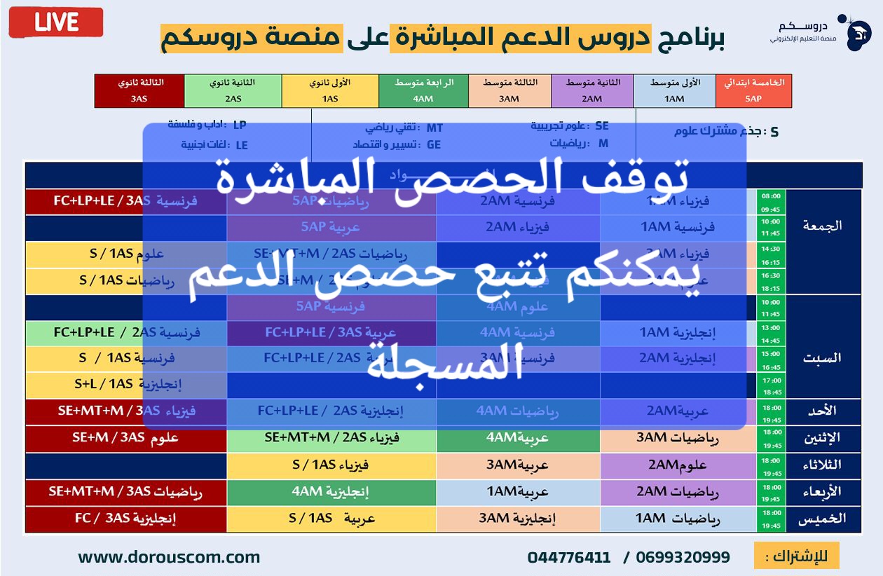 Dorouscom program