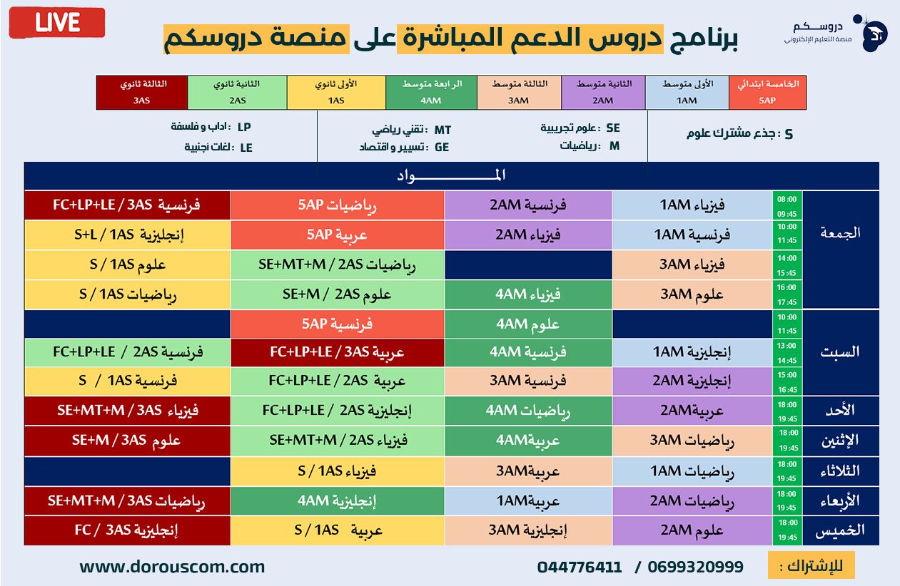 Dorouscom program